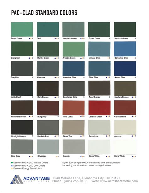 sheet metal color chart|pac clad color chart pdf.